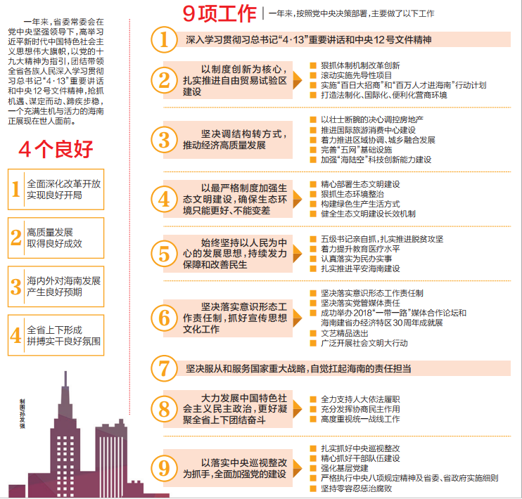 918.com(中国区)官方网站