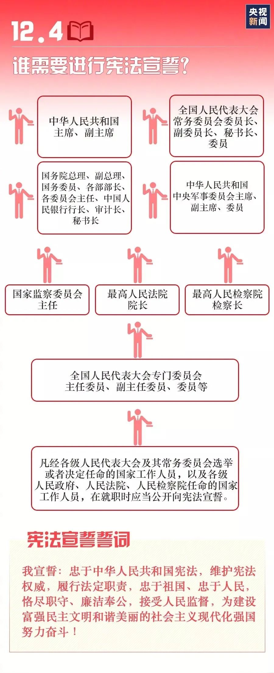 918.com(中国区)官方网站