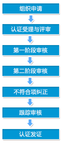 ά��������Ʒ��vic3308(�й�)�ɷ����޹�˾